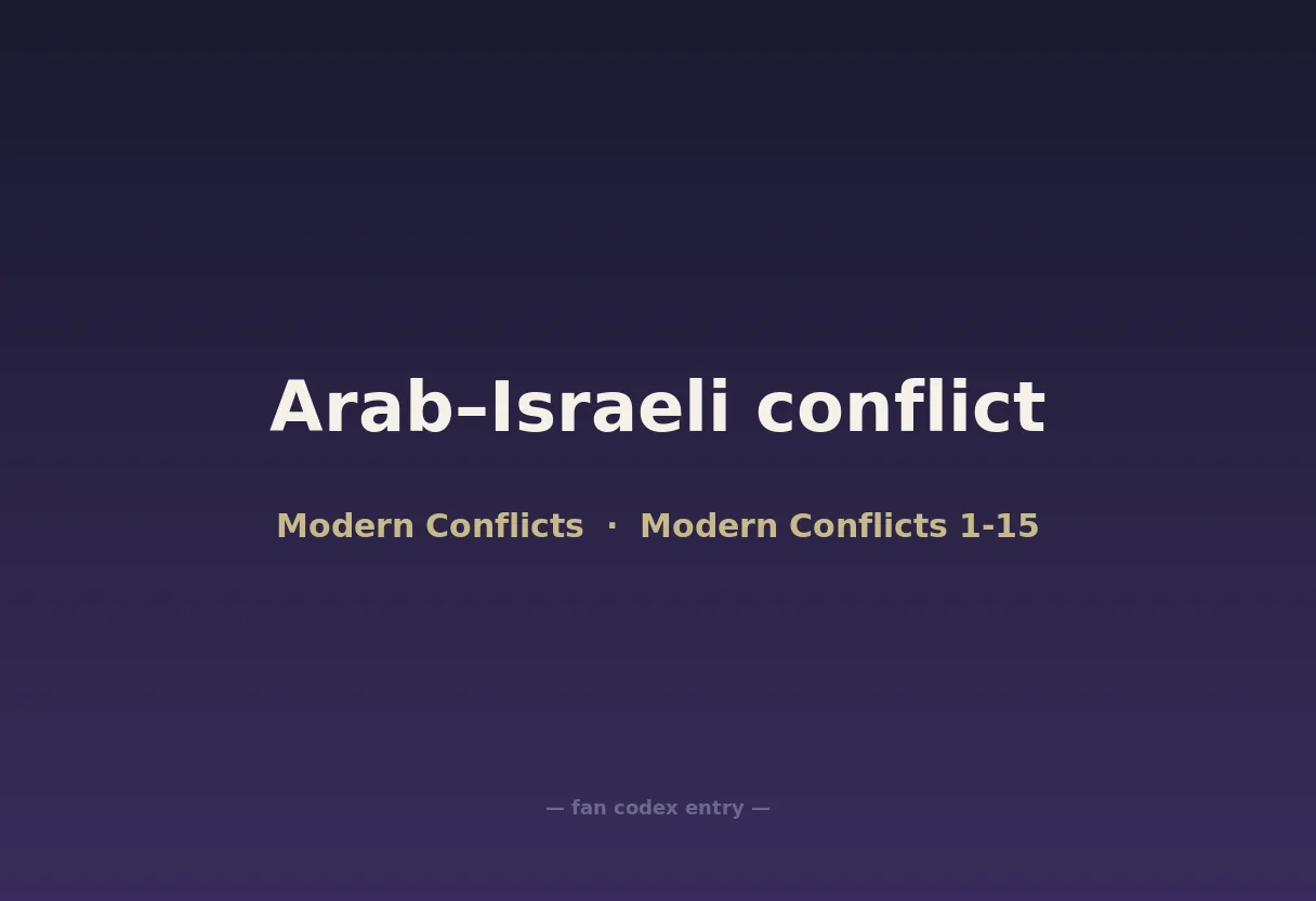 Arab–Israeli conflict